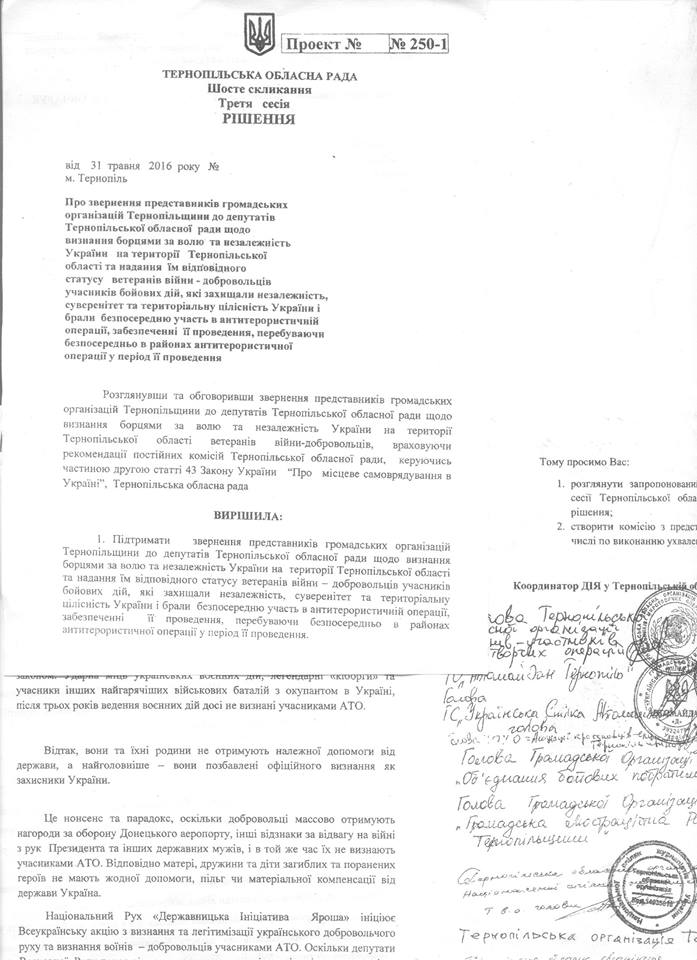 рішення Тернопільської обласної ради
