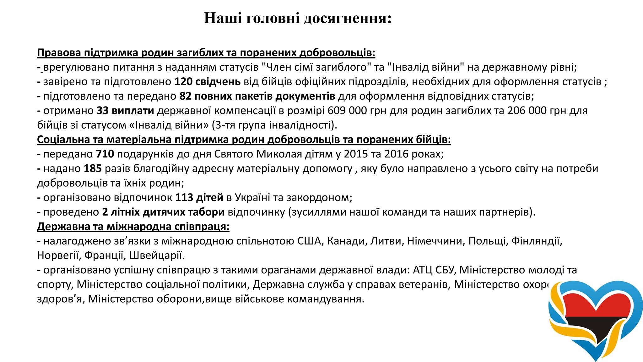 Звіт роботи соціальної служби добровольців ДУК-УДА