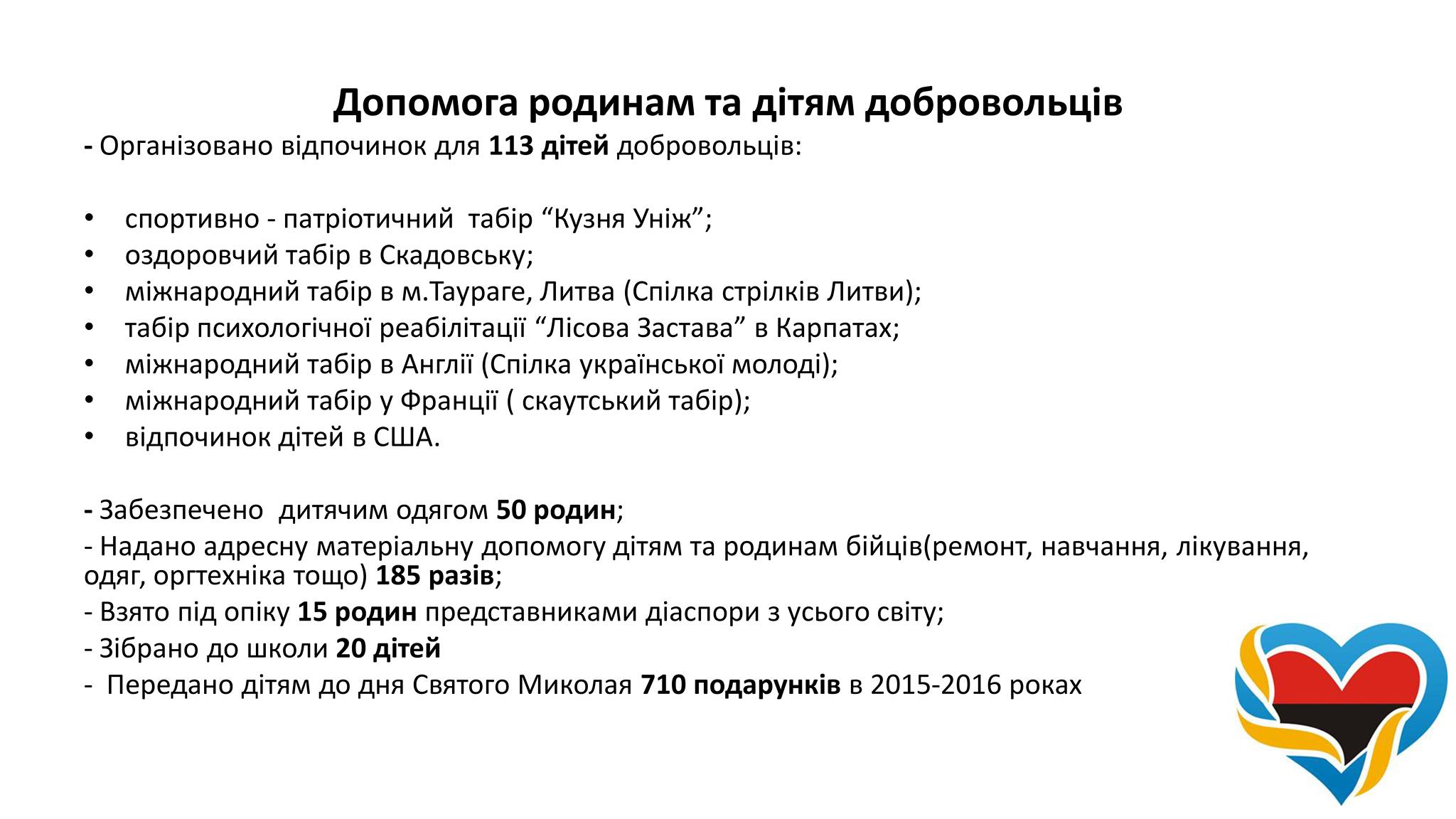 Звіт роботи соціальної служби добровольців ДУК-УДА