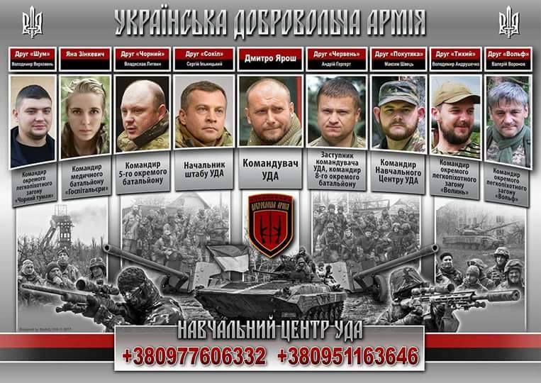 Українська Добровольча Армія в обличчях